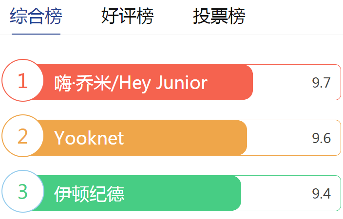苏州校服厂家排名